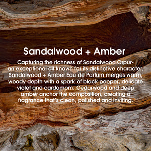 Promotional banner showing Sandalwood + Amber with fragrance notes: black pepper, violet, cardamom, cedarwood, amber #scent_sandalwood + amber
